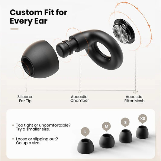 Noise Canceling Earplugs