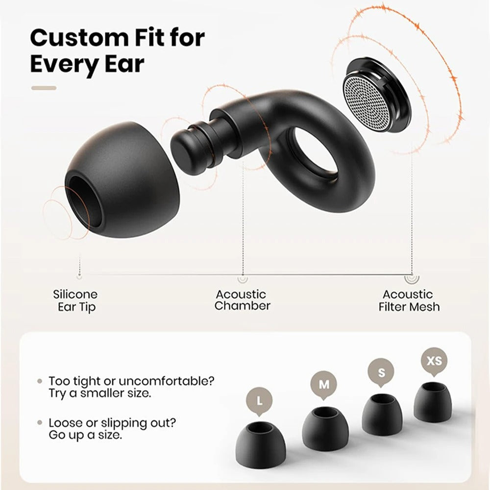 Noise Canceling Earplugs